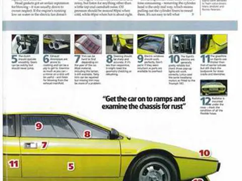 Lotus Esprit S1 chassis 145G registration PNM 132R historical archive photograph 6